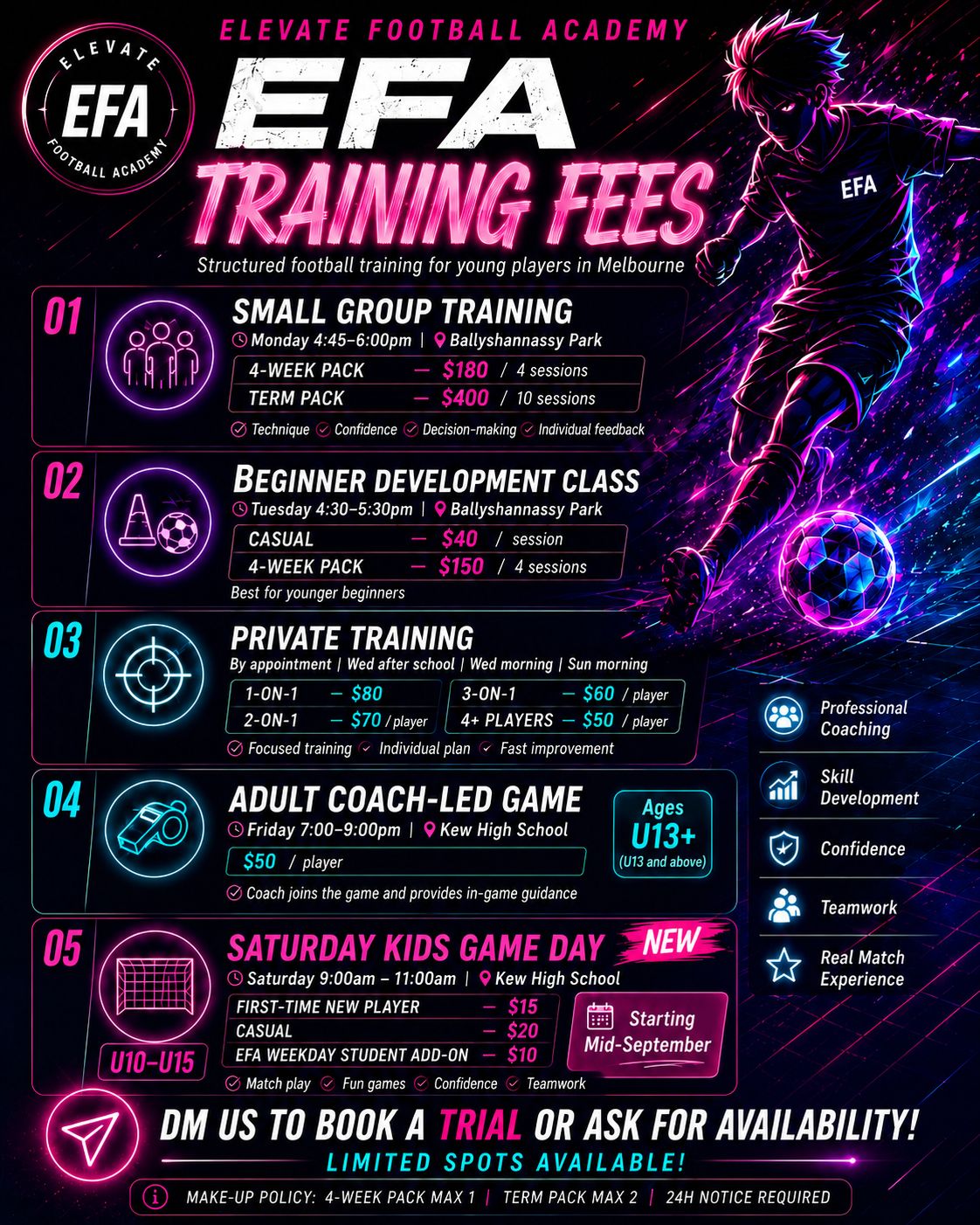 Elevate Football Academy Training Programs & Fees flyer